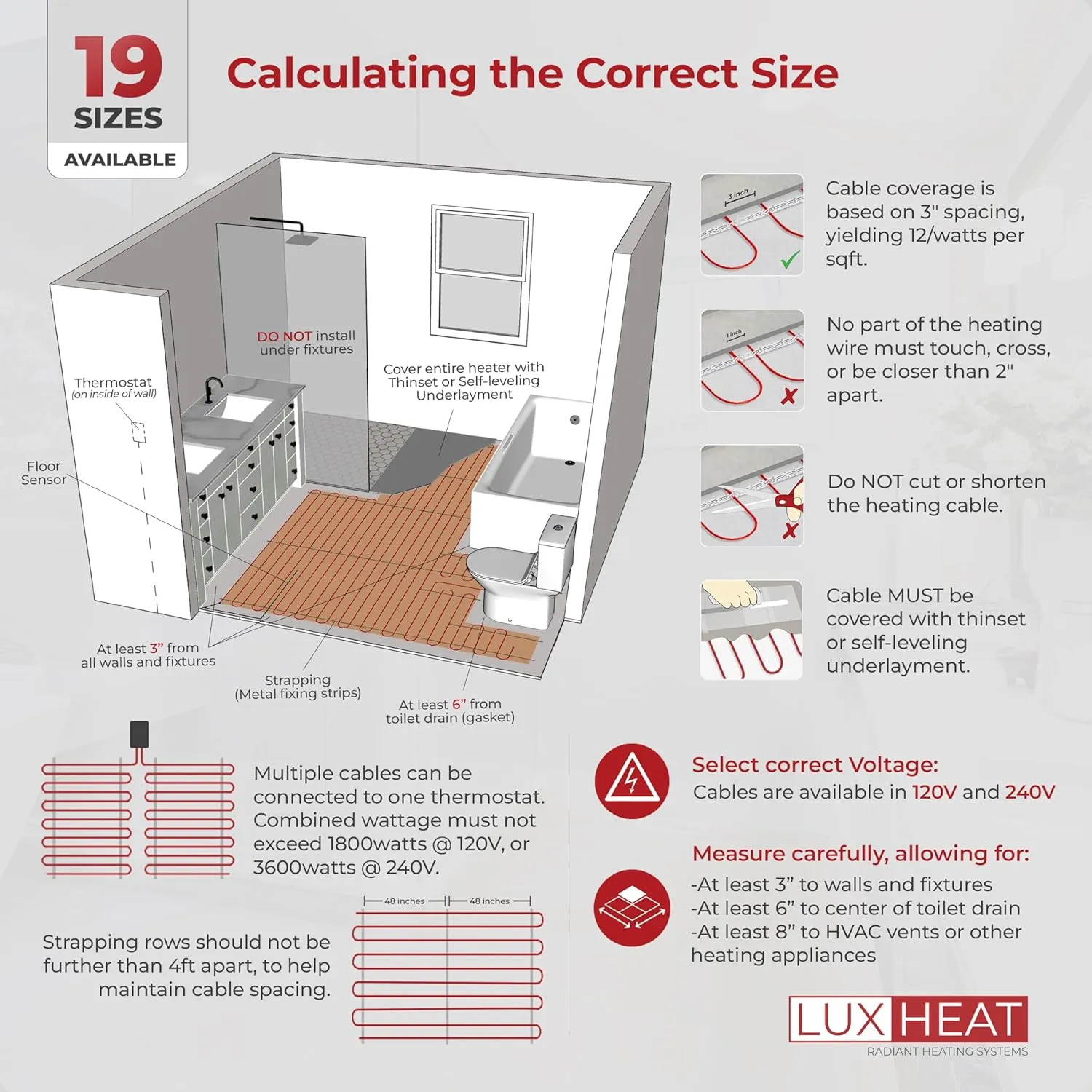 60sqft Floor Heating Cable Kit - 120v Electric Floor Heating System - Heated Flooring System Includes UDG4 Programmable Thermostat w/GFCI, Heater Cable, Strapping, Flooring Sensor & Alarm