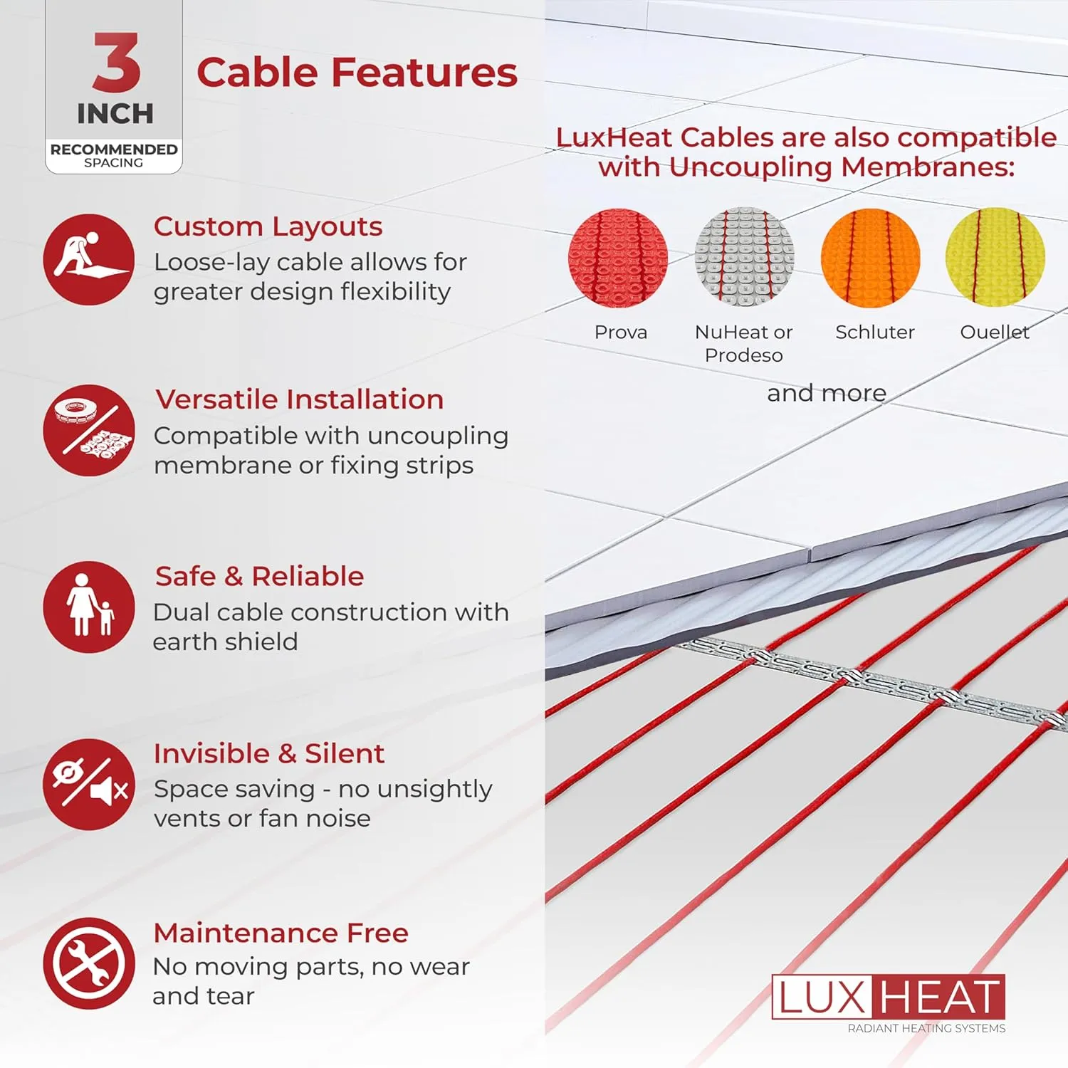 60sqft Floor Heating Cable Kit - 120v Electric Floor Heating System - Heated Flooring System Includes UDG4 Programmable Thermostat w/GFCI, Heater Cable, Strapping, Flooring Sensor & Alarm