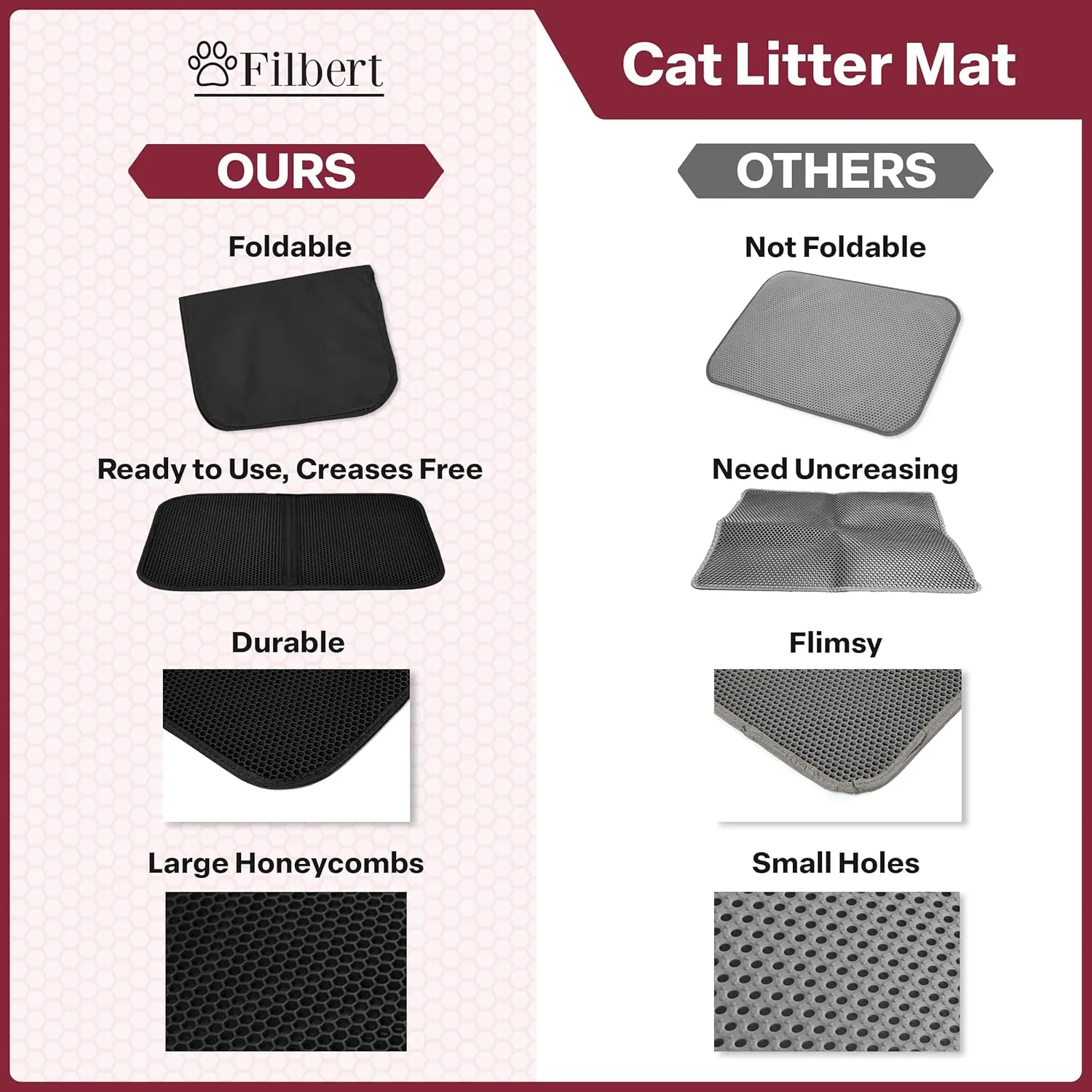 Cat Litter Mat, Foldable Cat Litter Mat, 23.6"x 14.8", Honeycomb Design, Skid-Proof, Water-Proof, Double Layer, Easy to Clean, Less Waste, Gray