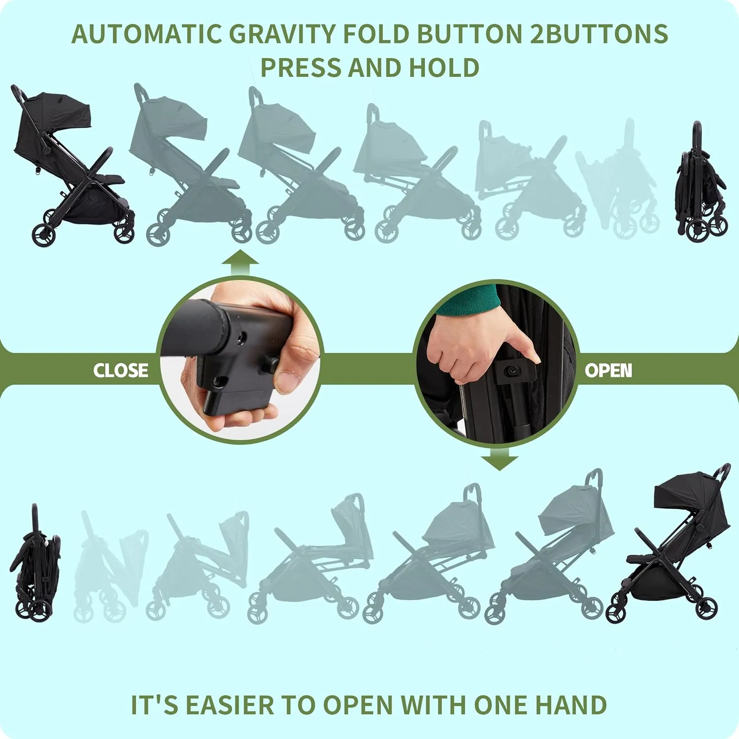 COOL KIDS Travel Stroller Umbrella Stroller with Automatic Fold,Baby Strollers with Pop Out Sun Canopy,Baby Airplane Travel Essentials(Black)