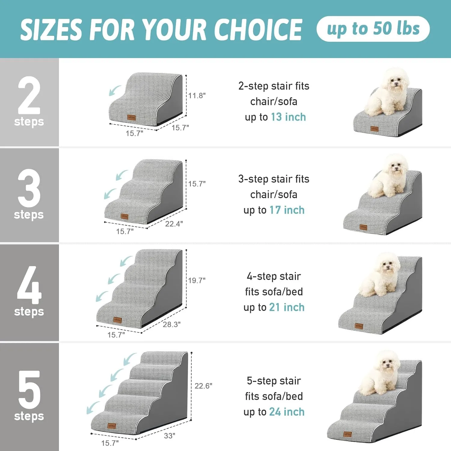 Dog Stairs for High Bed 22.6" H, Small Dog Step for Puppy, Older or Cat, Curved Ramp for Car, Ladder with High Density Foam, Lightweight, Durable, 15.7x33x22.6 inch, 5 Step, White Black