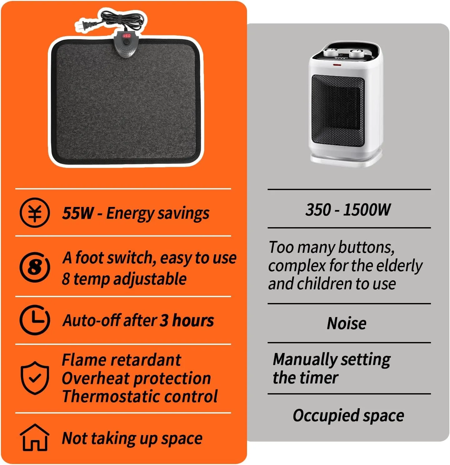 Heated Floor Mat Under Desk for Foot Warmer - Wider 110V Adjustable Temperature Electric Space Heaters Heating Pad - Carbon Crystal & Energy Saving Feet Warmers for office,home (Black Gray)