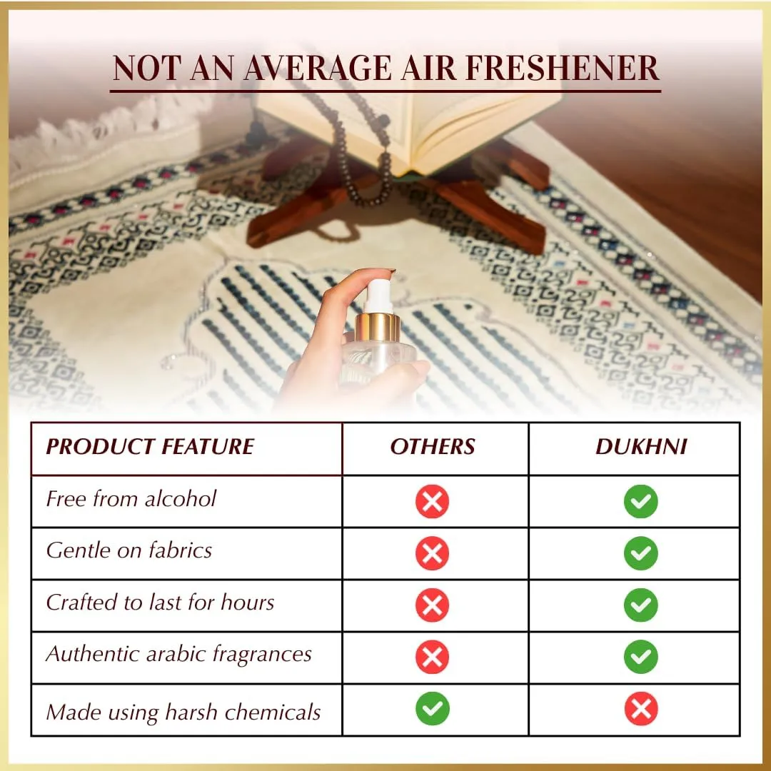 Oud al Raghbah Arabic Room Spray by Dukhni | 250ml Oud fragrance Air Freshener, Attar al Faraash for home & prayer mats | Bed linen, Sofa Mist, natural home scent, curtain spray, odour eliminator