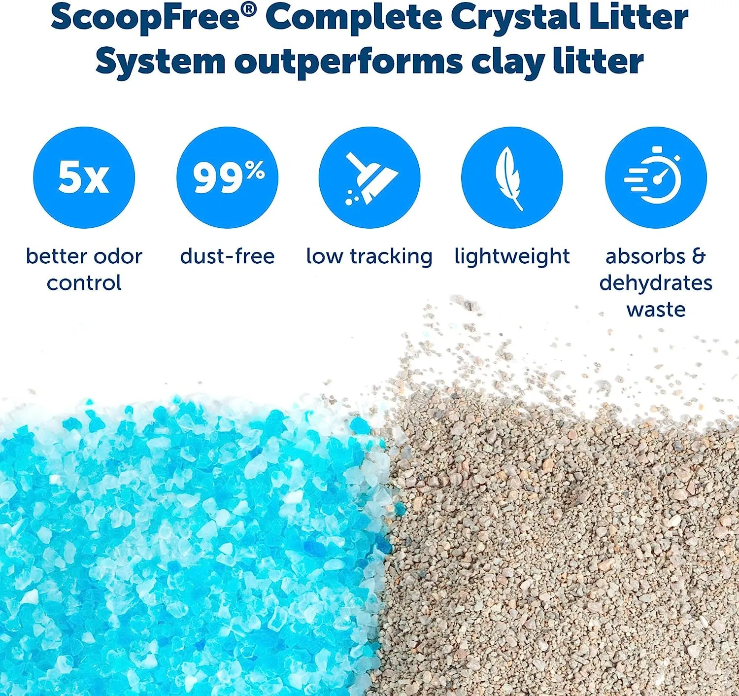 Self-Cleaning Hooded Cat Litter Box